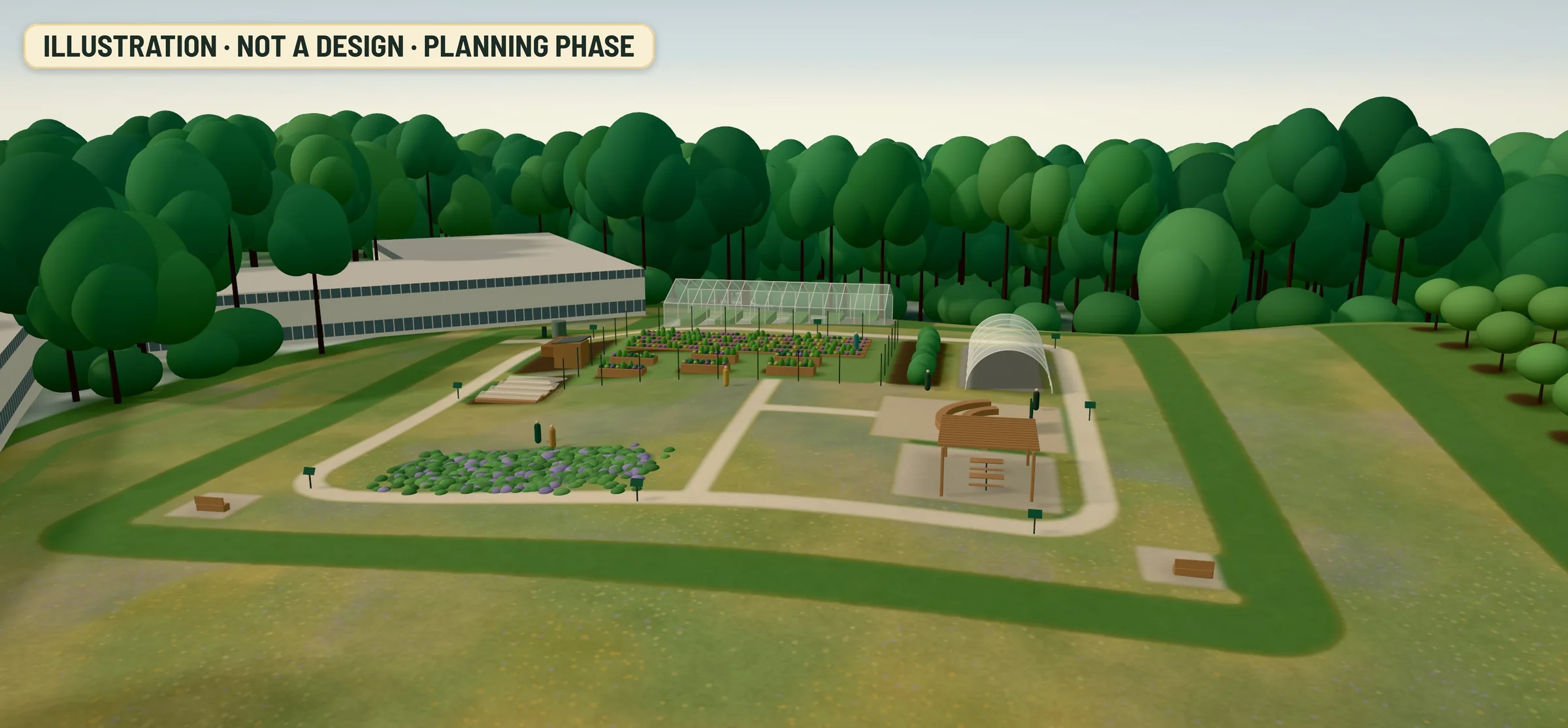 Illustrative aerial view looking north across the East Summit Lawn beside Iacocca Hall: a possible pilot garden with raised edible beds, a planted rain garden, curved outdoor-classroom benches and a pergola inside a pale accessible loop path, set in a flowering meadow ringed by forest, with an optional high tunnel and a long-term teaching greenhouse and orchard, which would need site permission, studies, funding and upkeep. A chip in the top-left corner reads “Illustration · not a design · planning phase”.